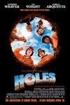 Holes preview